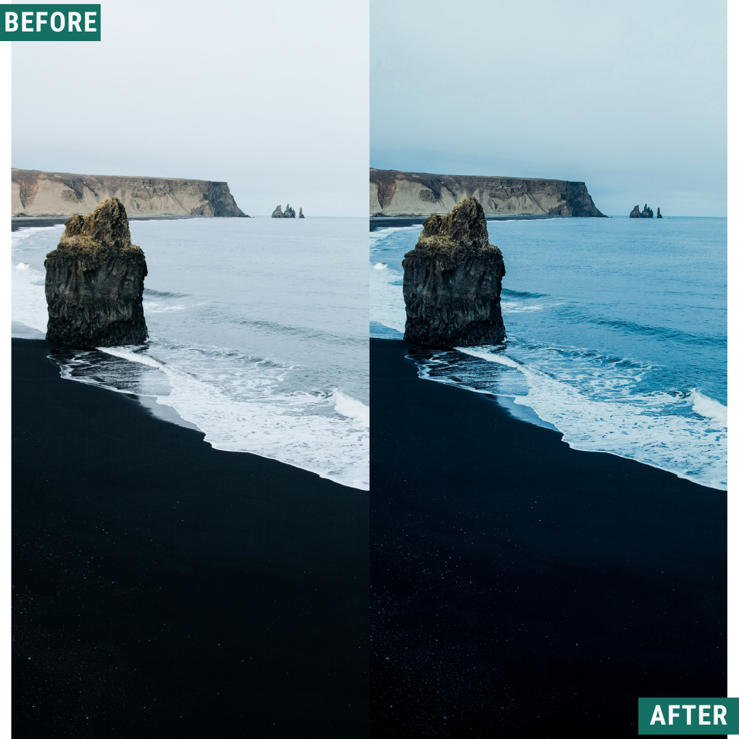 Nordic Blue Lightroom Presets Pack