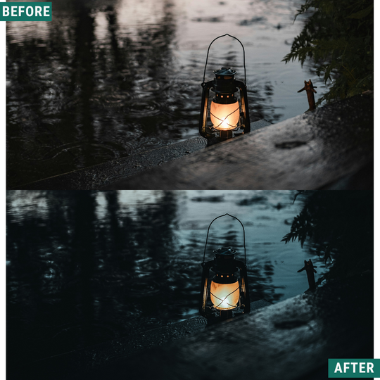 Night Blue LIMITED Lightroom Presets Pack