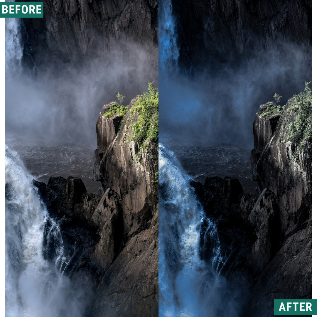 Nordic Blue Lightroom Presets Pack