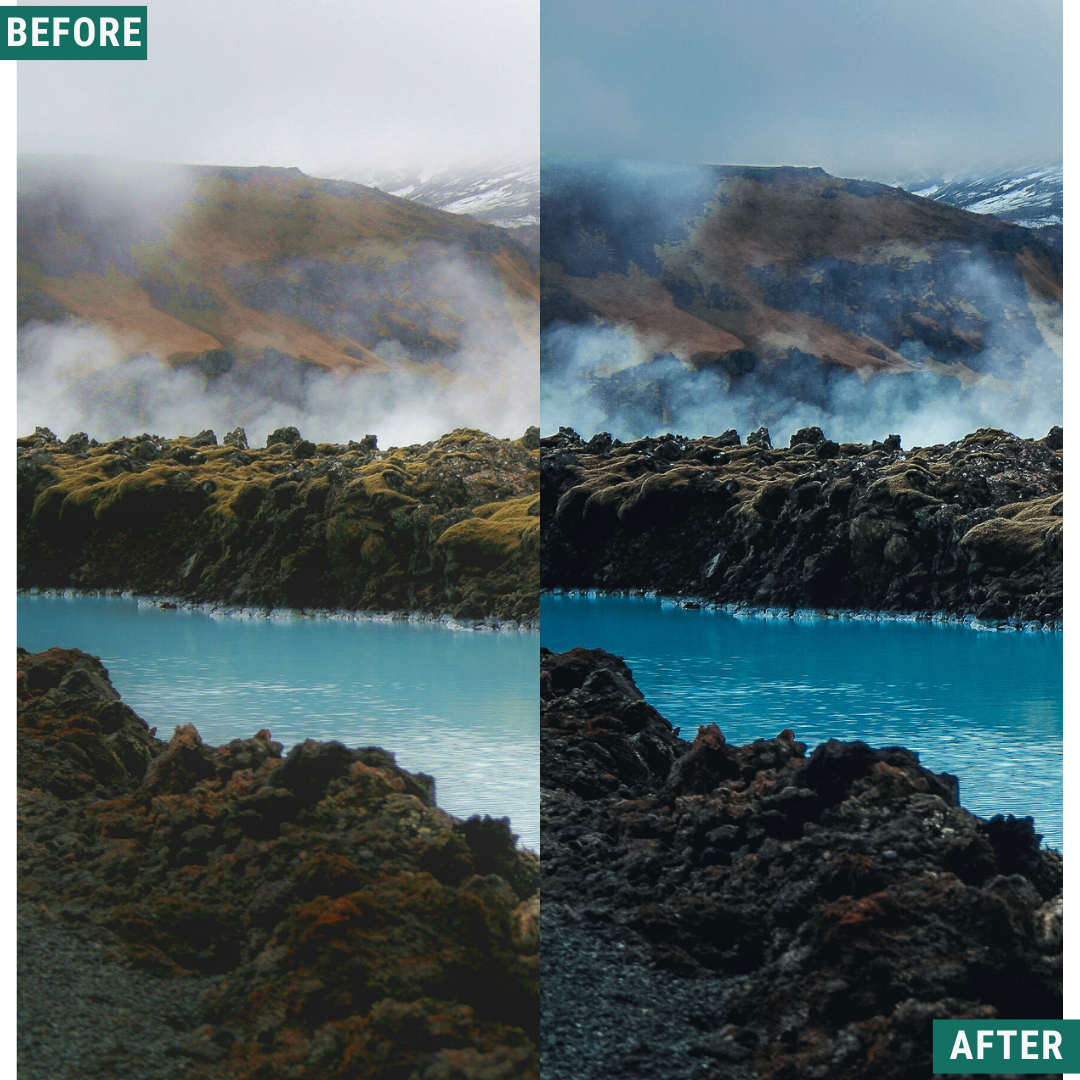 Nordic Blue Lightroom Presets Pack
