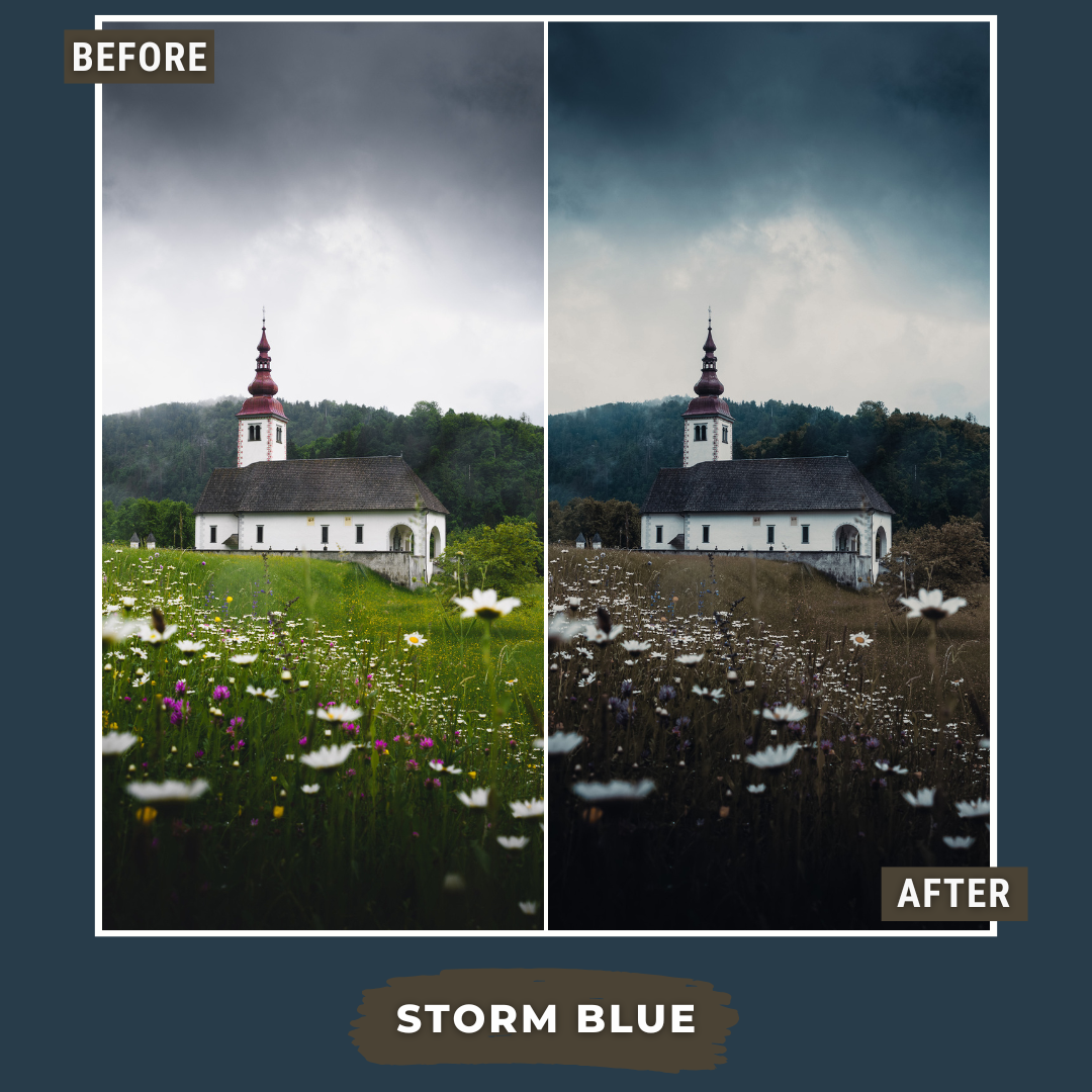 Master Collection Bundle 420 Lightroom Presets Winter