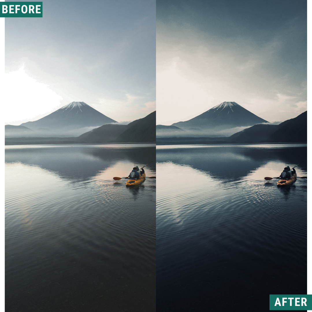 Storm Blue Lightroom Presets Pack