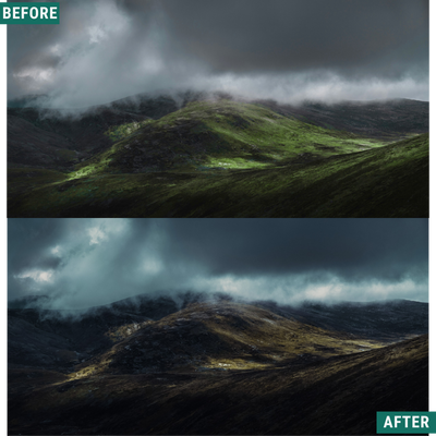 Storm Blue Lightroom Presets Pack