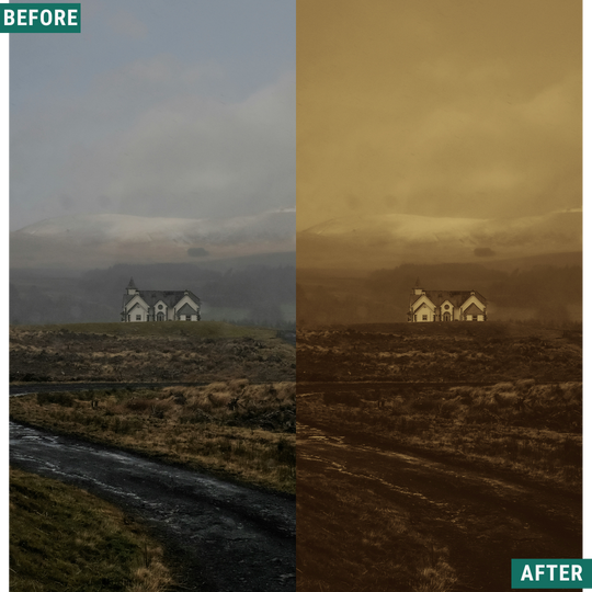 Spooky Vintage LIMITED Lightroom Presets Pack
