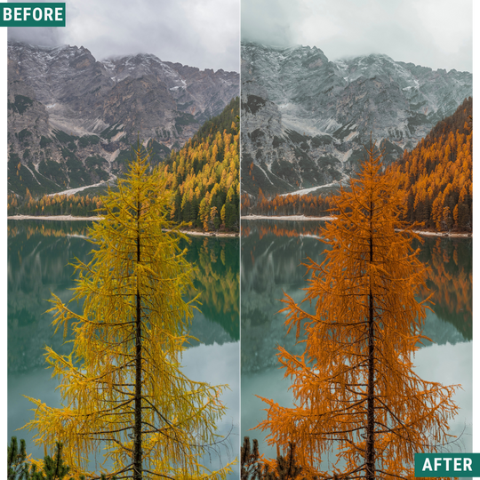 Rustic Teal LIMITED Lightroom Presets Pack