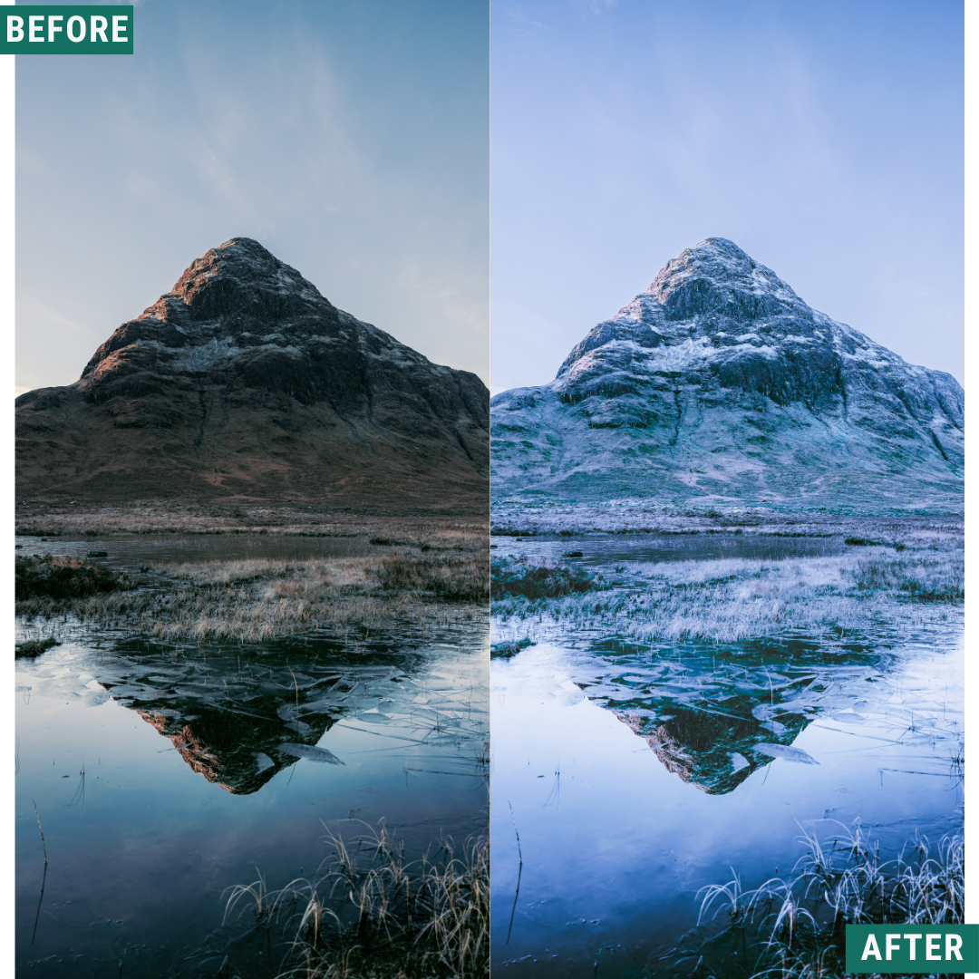 Light Blue LIMITED Lightroom Presets Pack