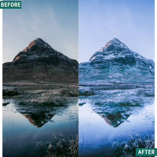 Light Blue LIMITED Lightroom Presets Pack