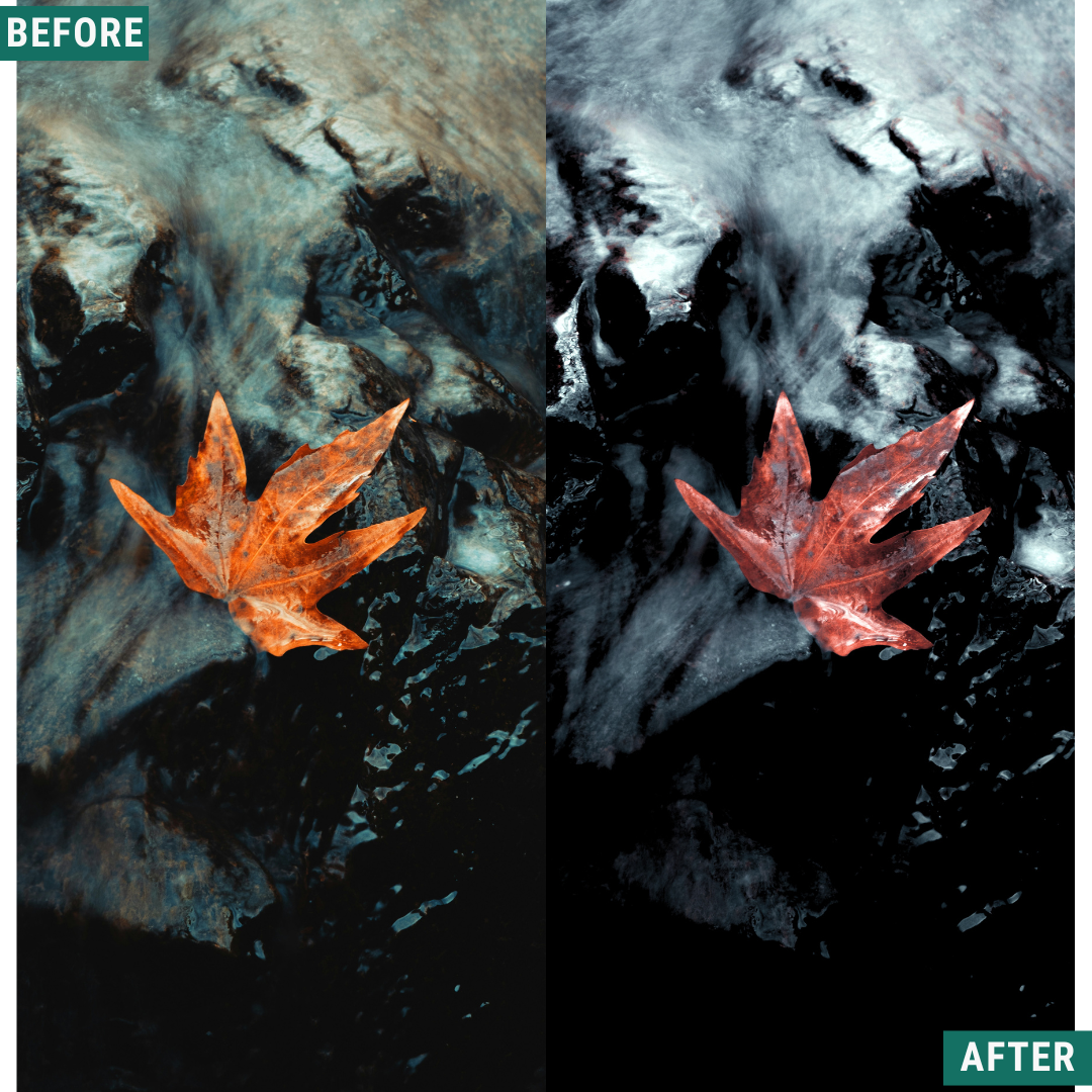 Blue Fall LIMITED Lightroom Presets Pack