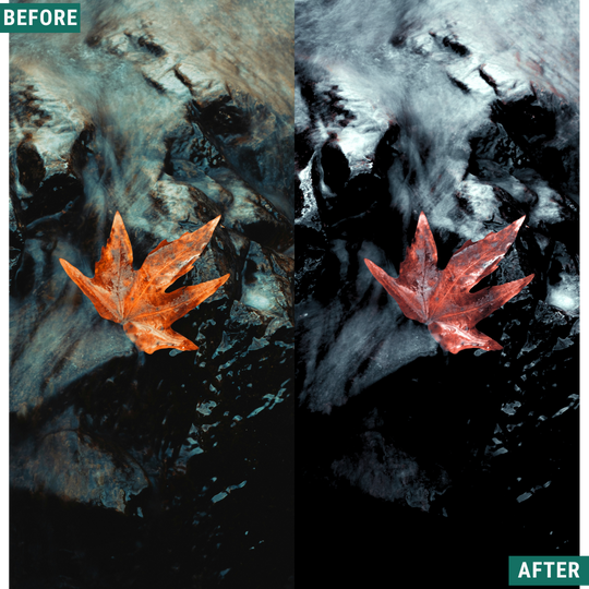Blue Fall LIMITED Lightroom Presets Pack