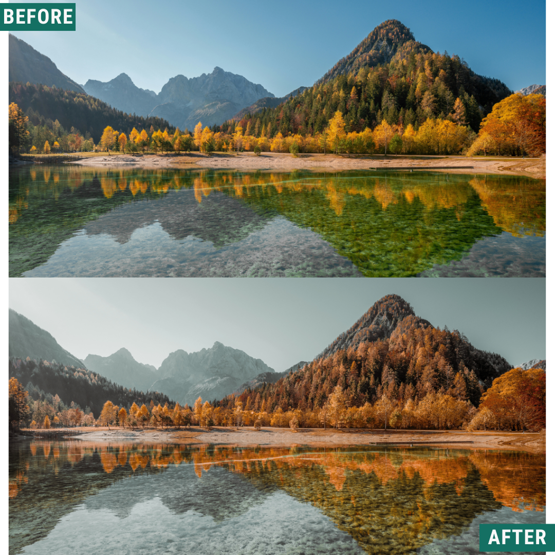 Rustic Teal LIMITED Lightroom Presets Pack
