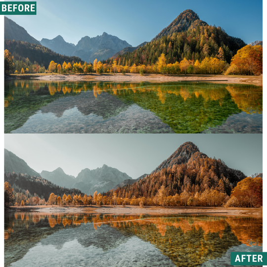 Rustic Teal LIMITED Lightroom Presets Pack