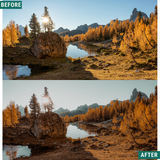 Rustic Teal LIMITED Lightroom Presets Pack
