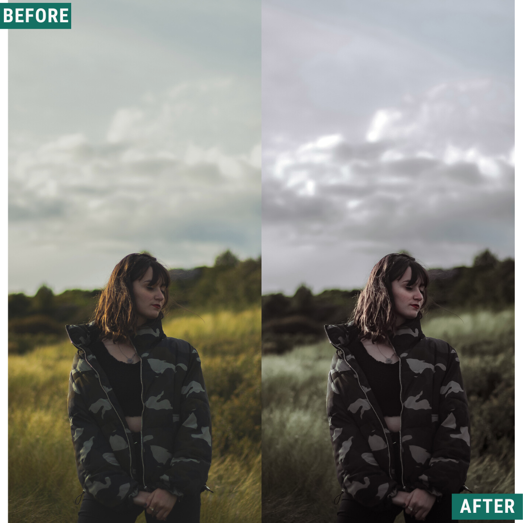 Dramatic Atmosphere Portrait Lightroom Presets Pack
