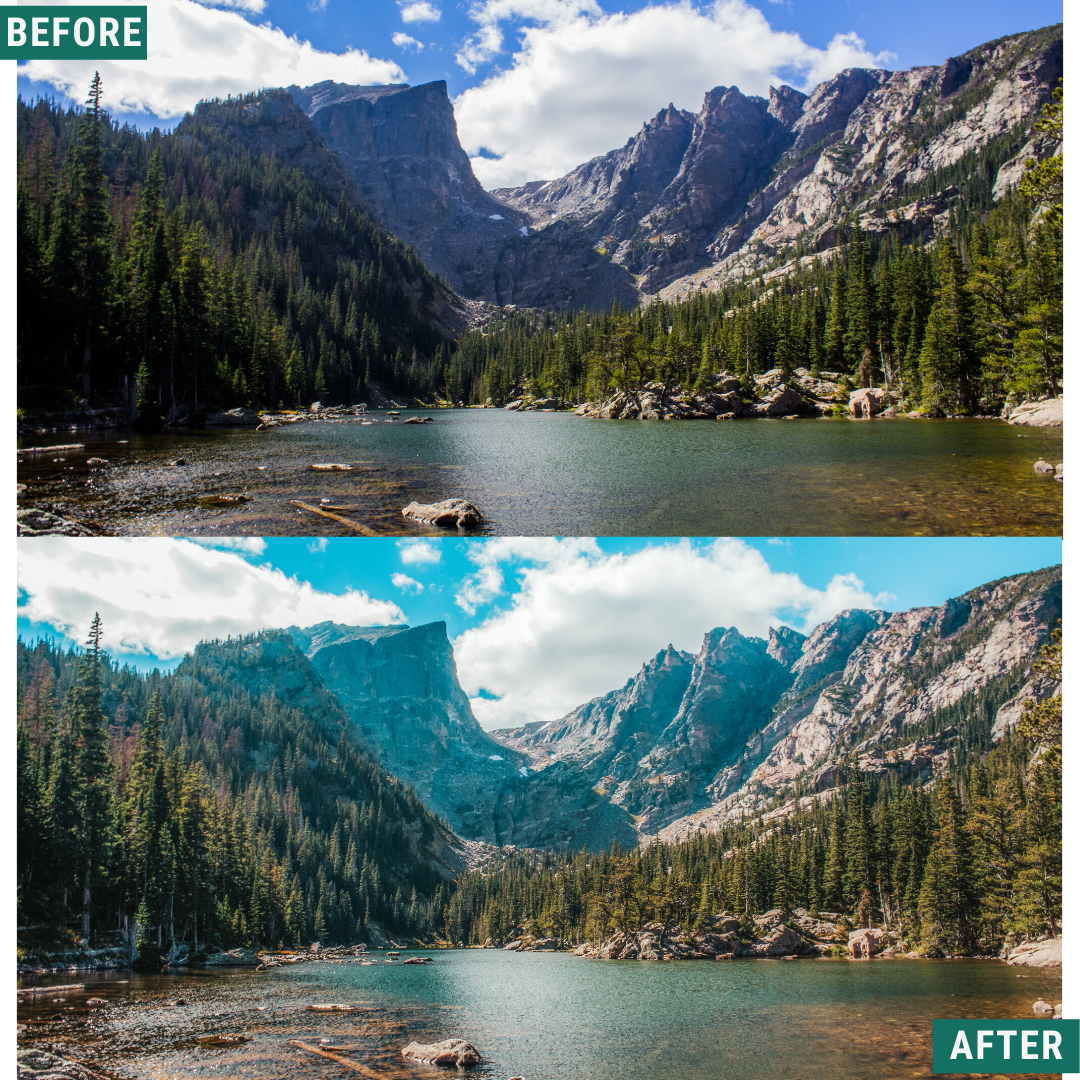 Aqua Tones Lightroom Presets Pack