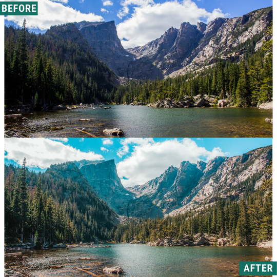 Aqua Tones Lightroom Presets Pack