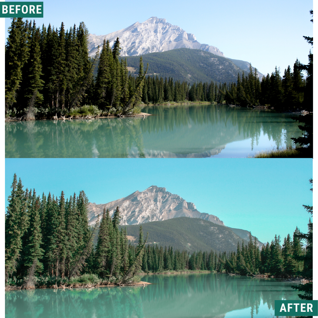 Aqua Tones Lightroom Presets Pack