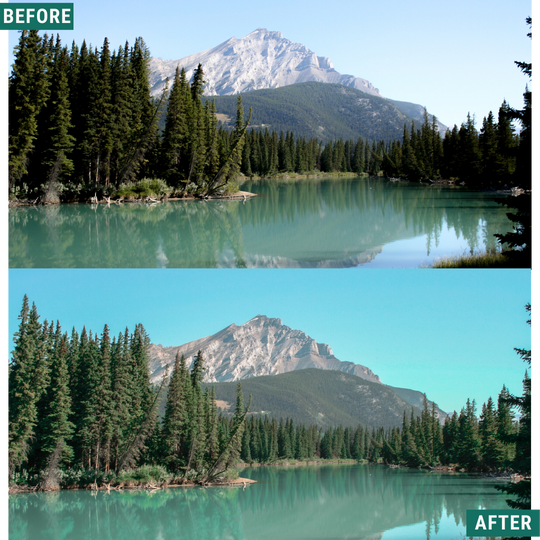 Aqua Tones Lightroom Presets Pack