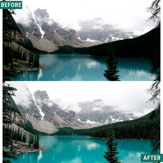 Aqua Tones Lightroom Presets Pack