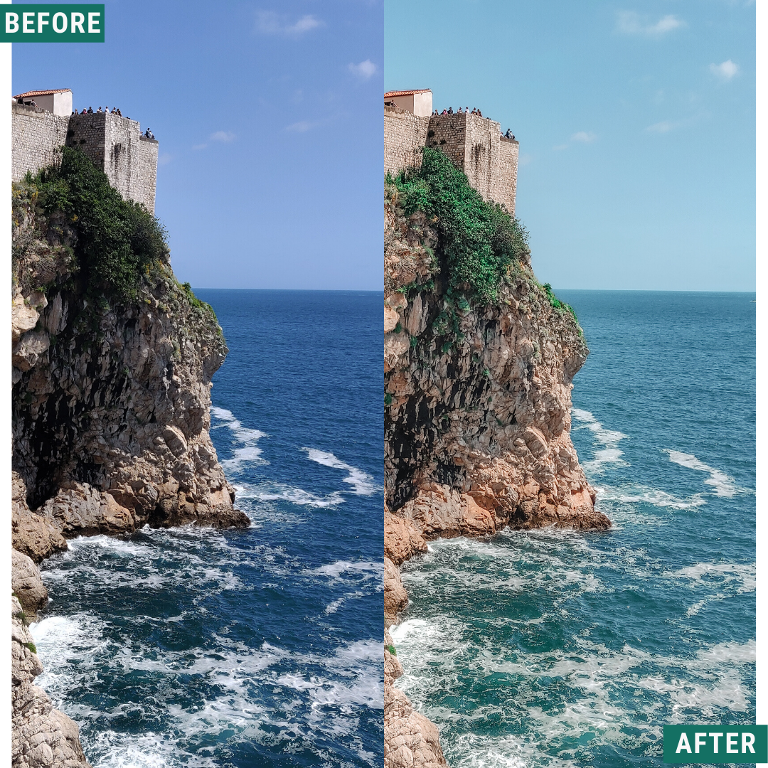 Aqua Tones Lightroom Presets Pack