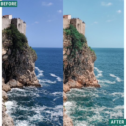 Aqua Tones Lightroom-Presets-Paket