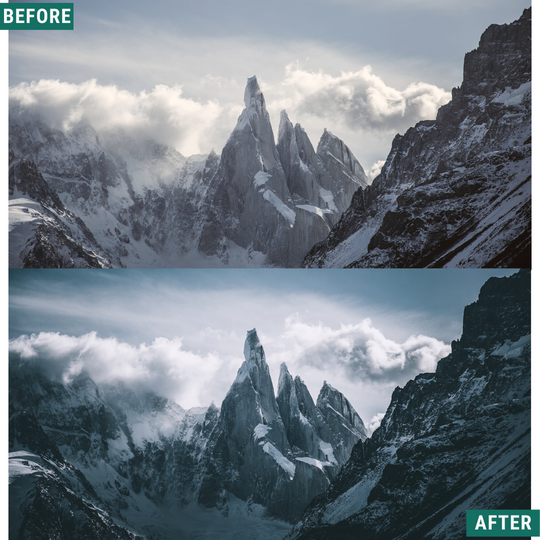 Glacial Blues Lightroom Presets Pack