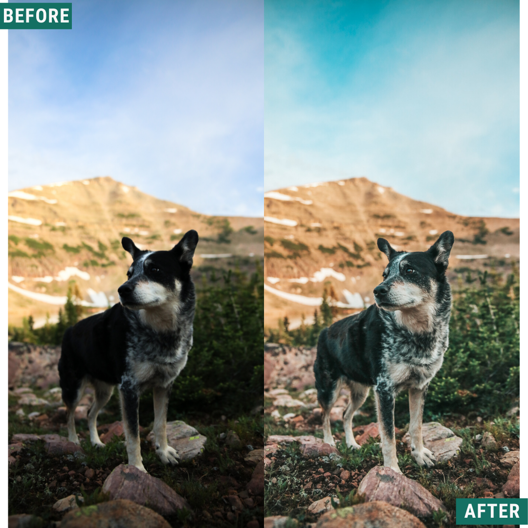 Aqua Tones Lightroom Presets Pack