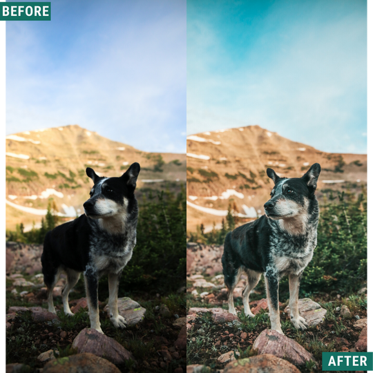 Aqua Tones Lightroom Presets Pack