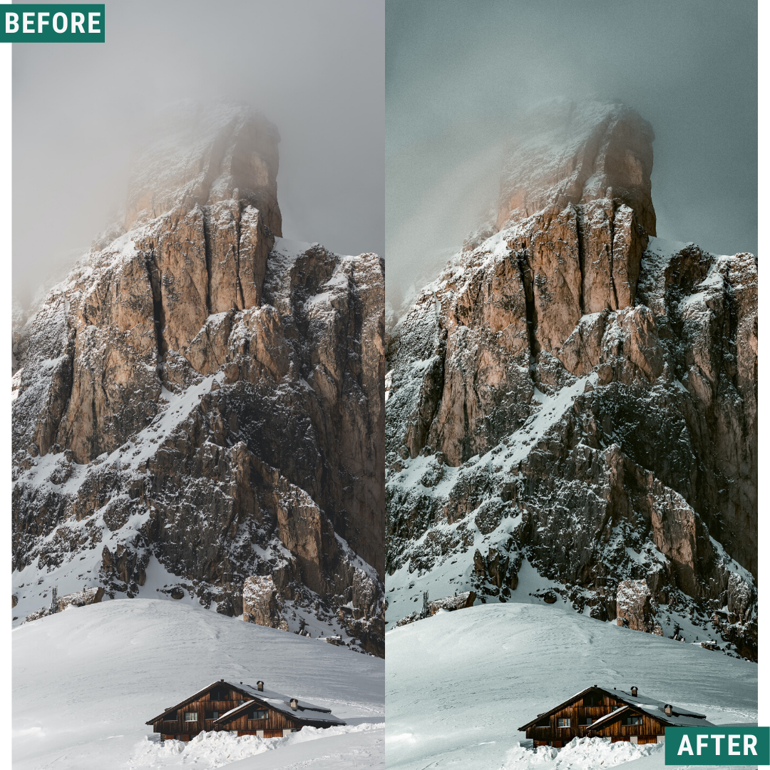 Glacial Blues Lightroom-Presets-Paket