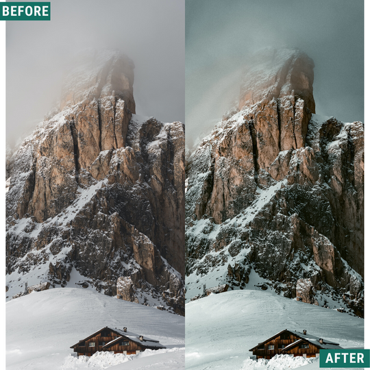 Glacial Blues Lightroom Presets Pack