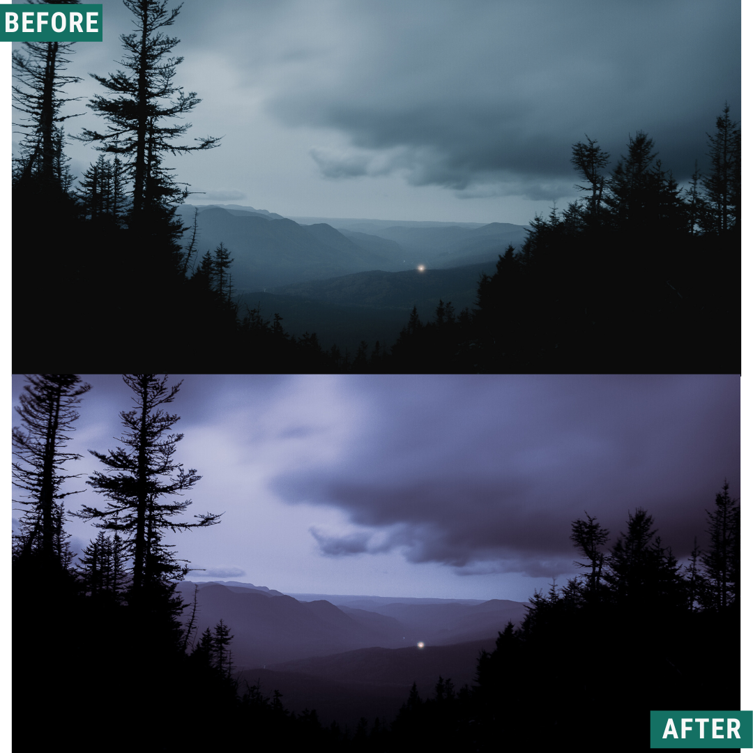 Cryptic Blue Hour Lightroom Presets Pack