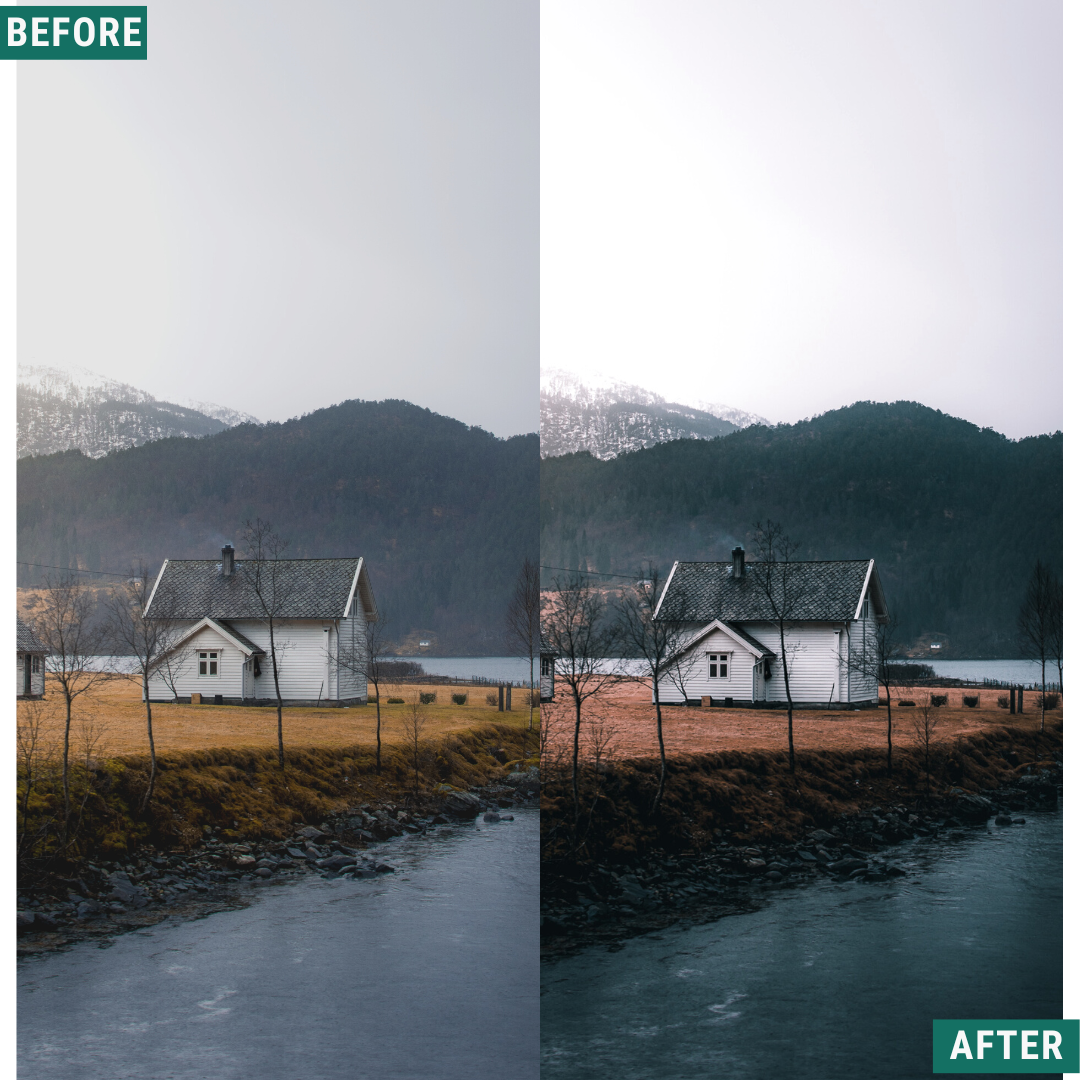 Rustic Blues Lightroom-Presets-Paket