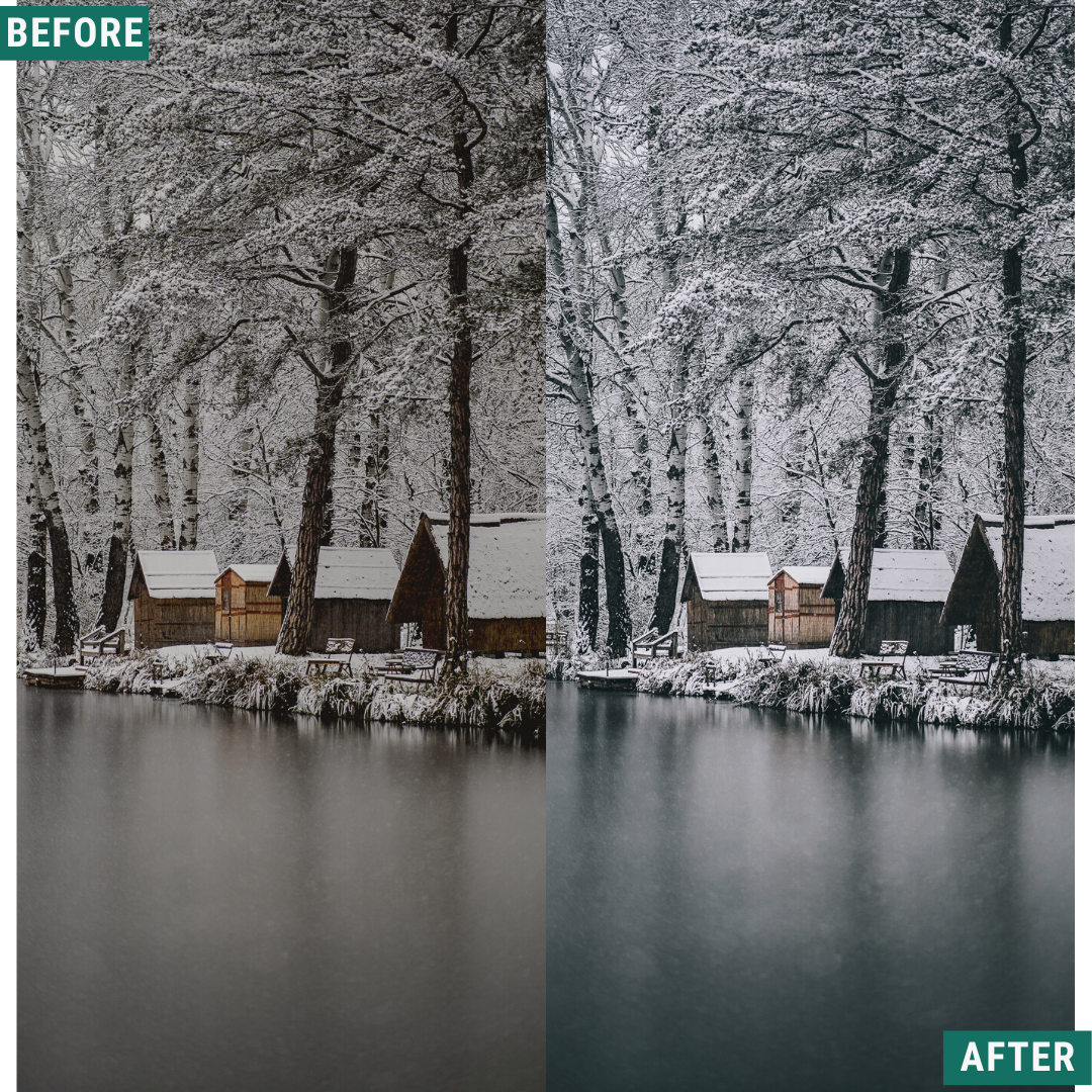 Glacial Blues Lightroom Presets Pack