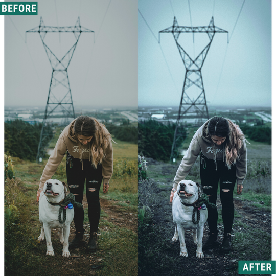 Cyan Mood Lightroom-Presets-Paket