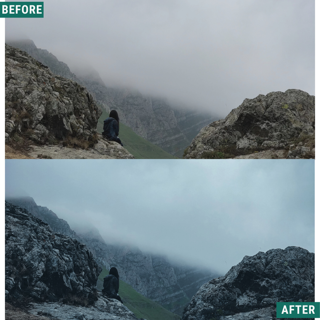 Cyan Mood Lightroom Presets Pack