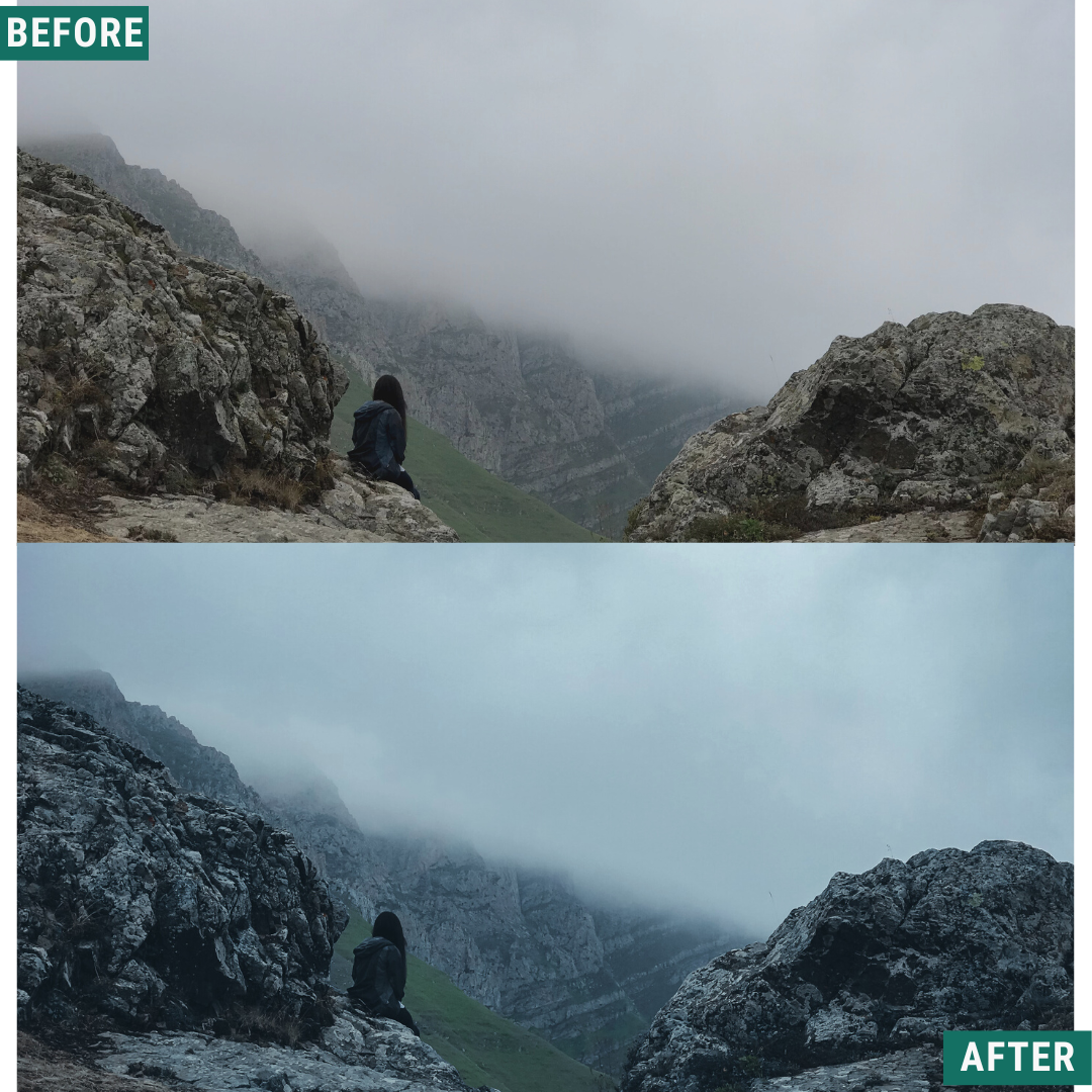 Cyan Mood Lightroom-Presets-Paket