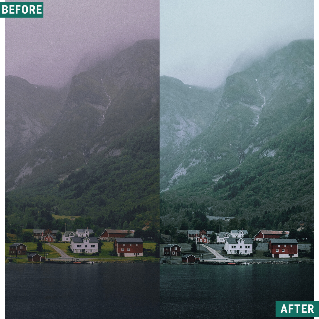 Cyan Mood Lightroom Presets Pack