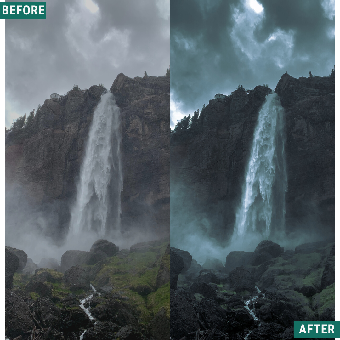Cyan Mood Lightroom Presets Pack