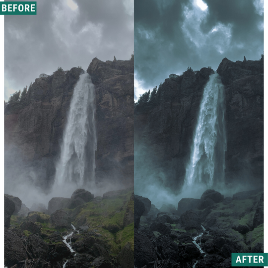 Cyan Mood Lightroom-Presets-Paket