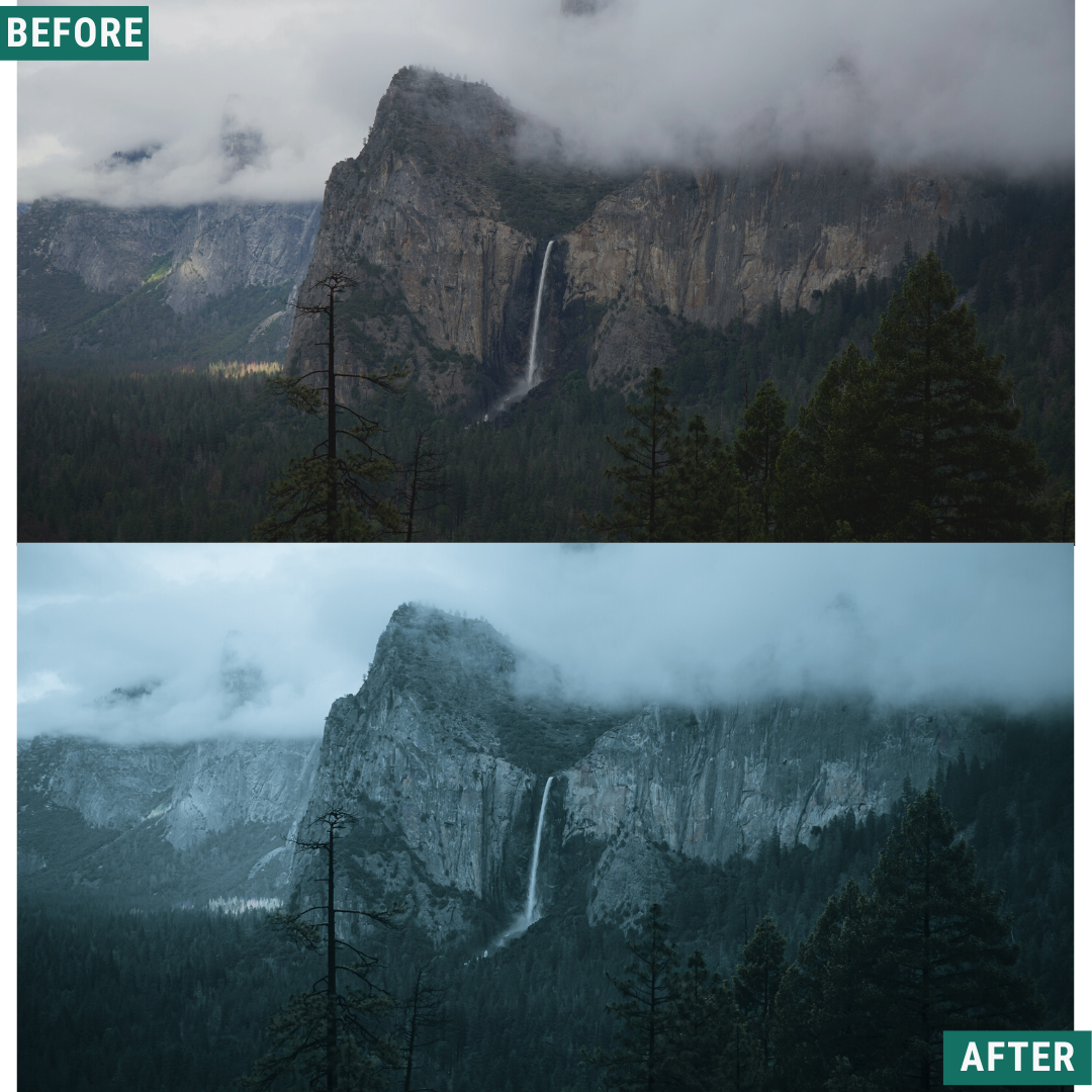 Cyan Mood Lightroom Presets Pack