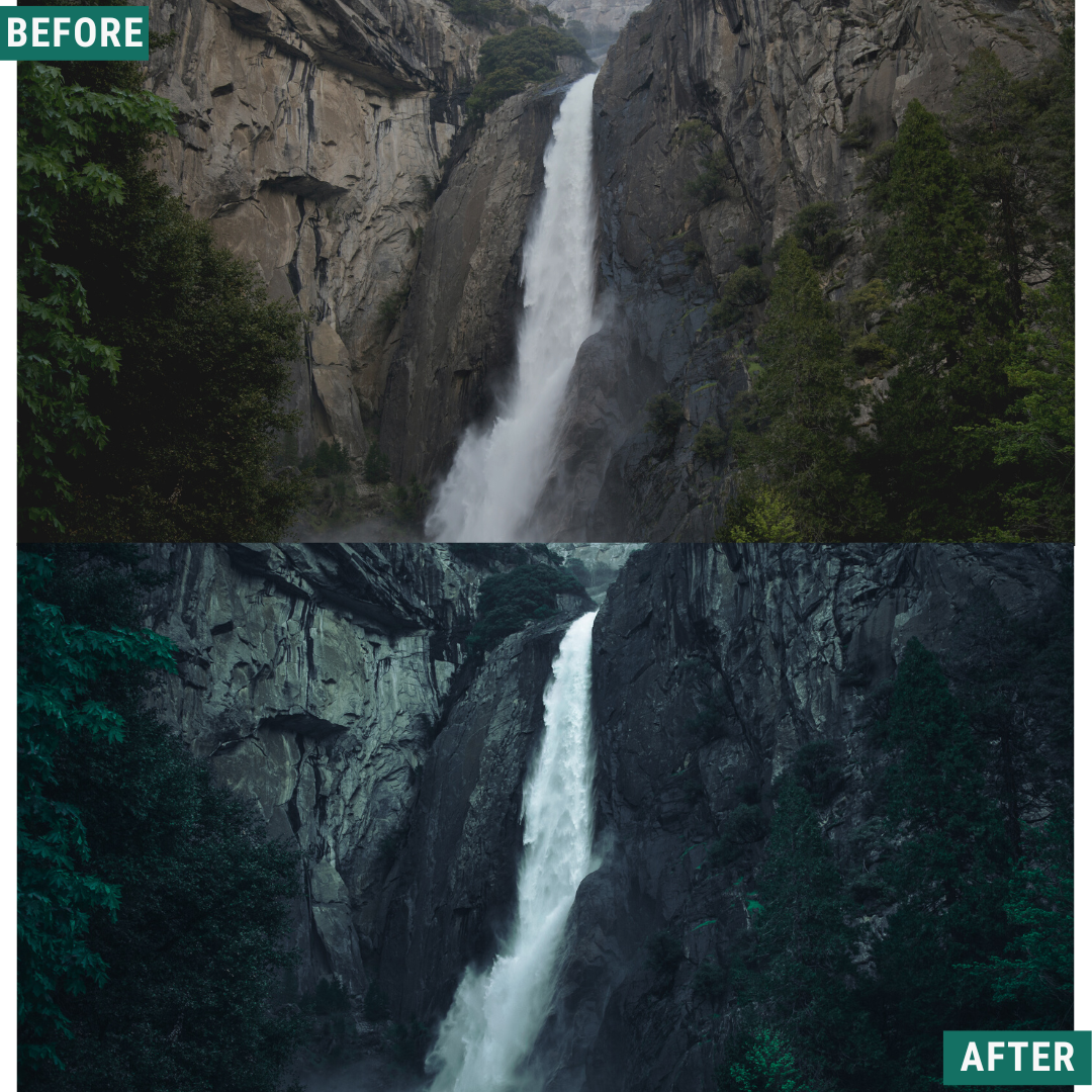 Cyan Mood Lightroom Presets Pack